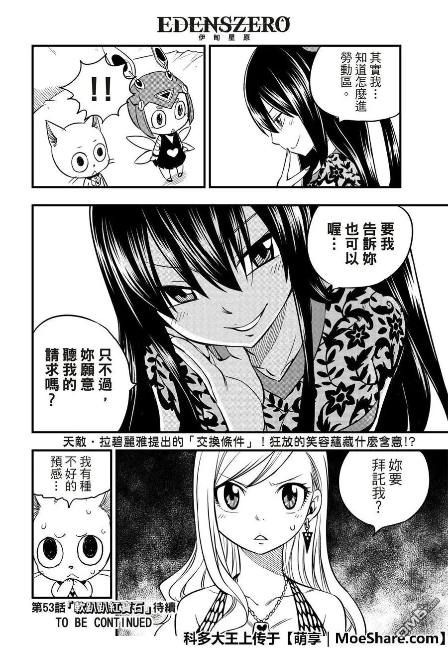 第52话 红之护具 第22页