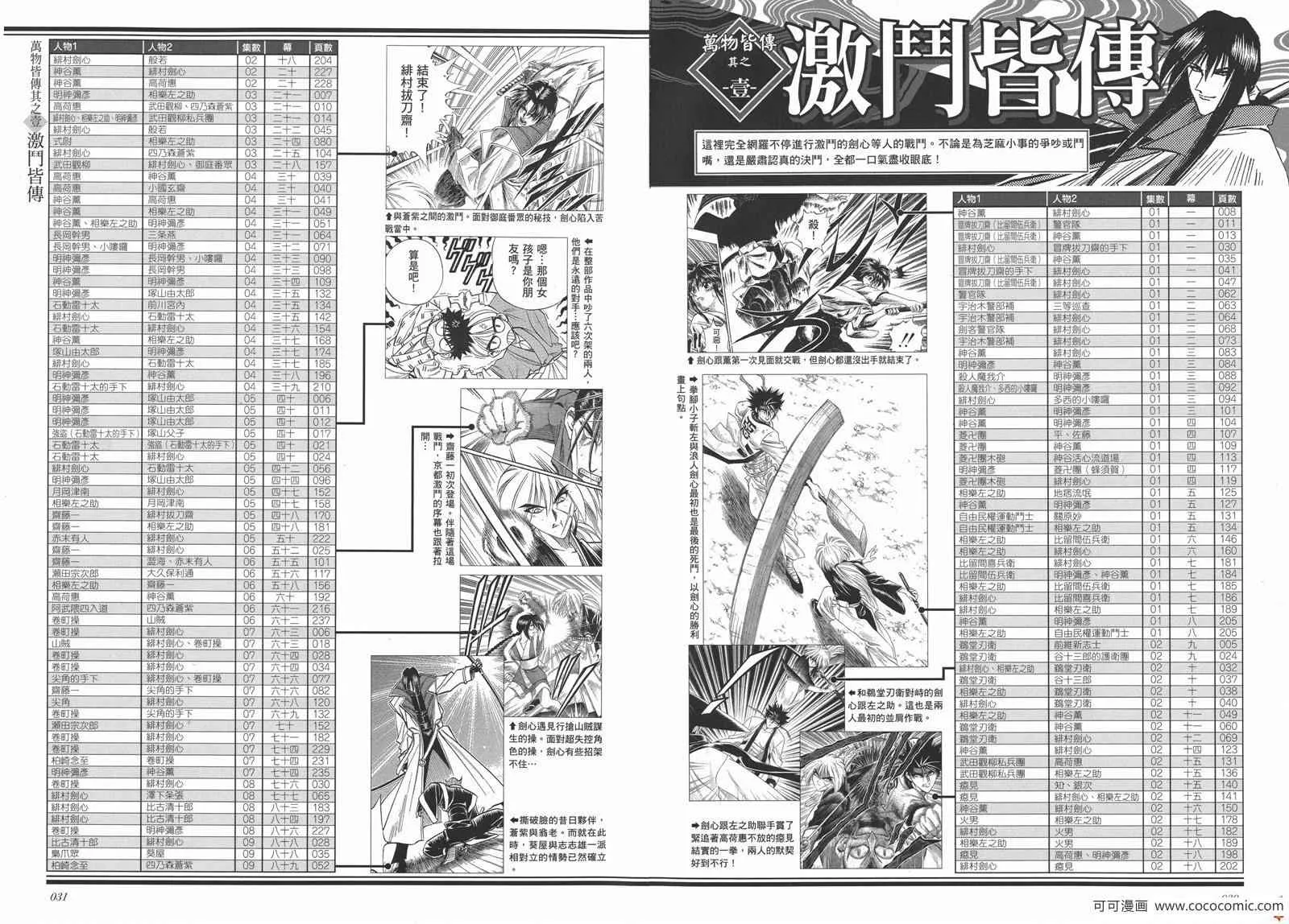 剑心皆传 第21页