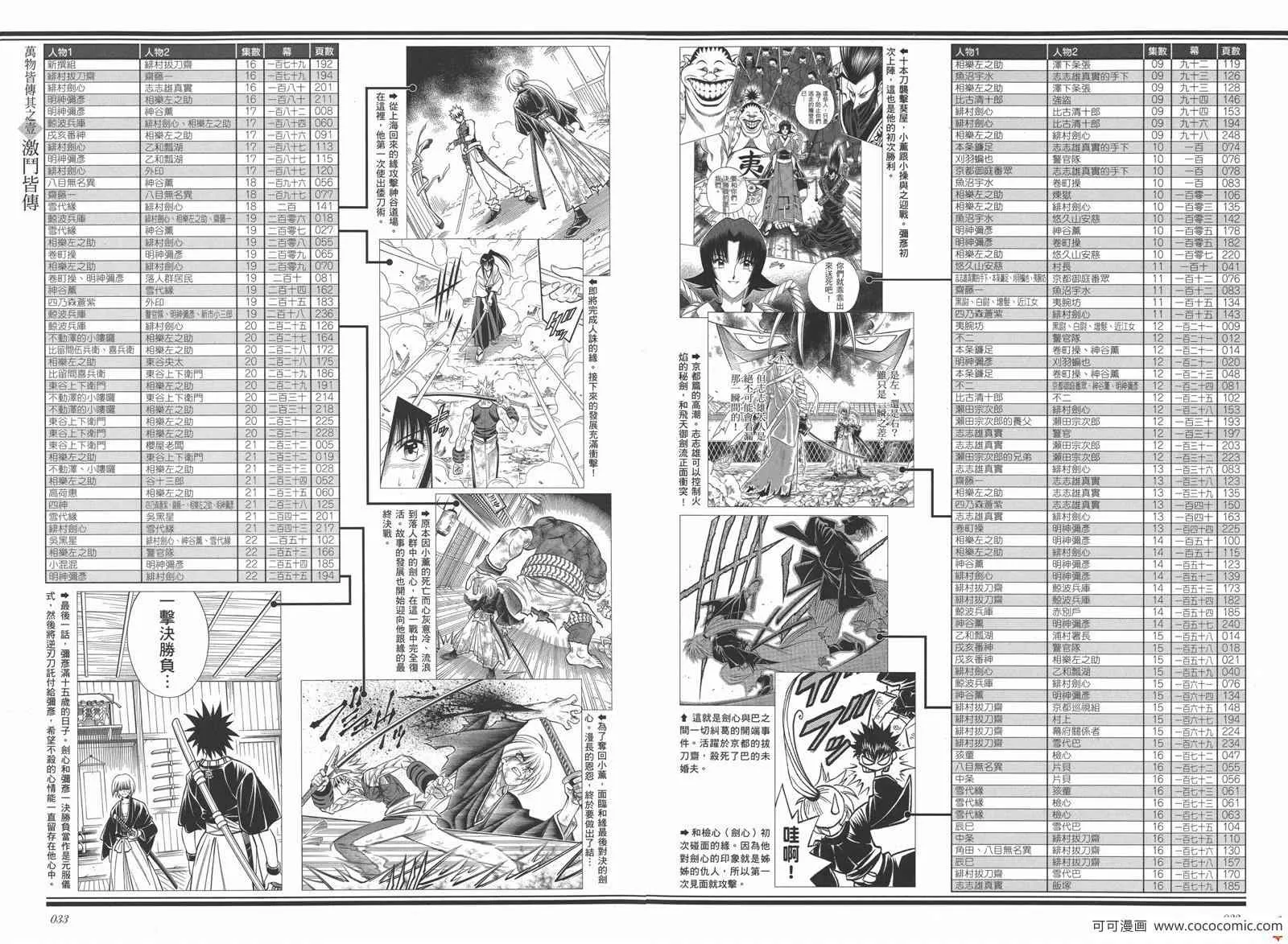 剑心皆传 第22页