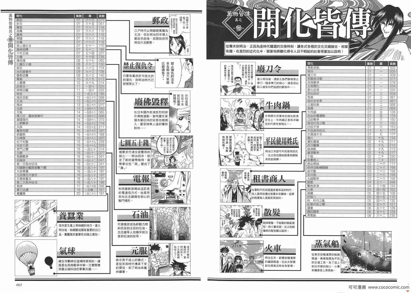 剑心皆传 第37页