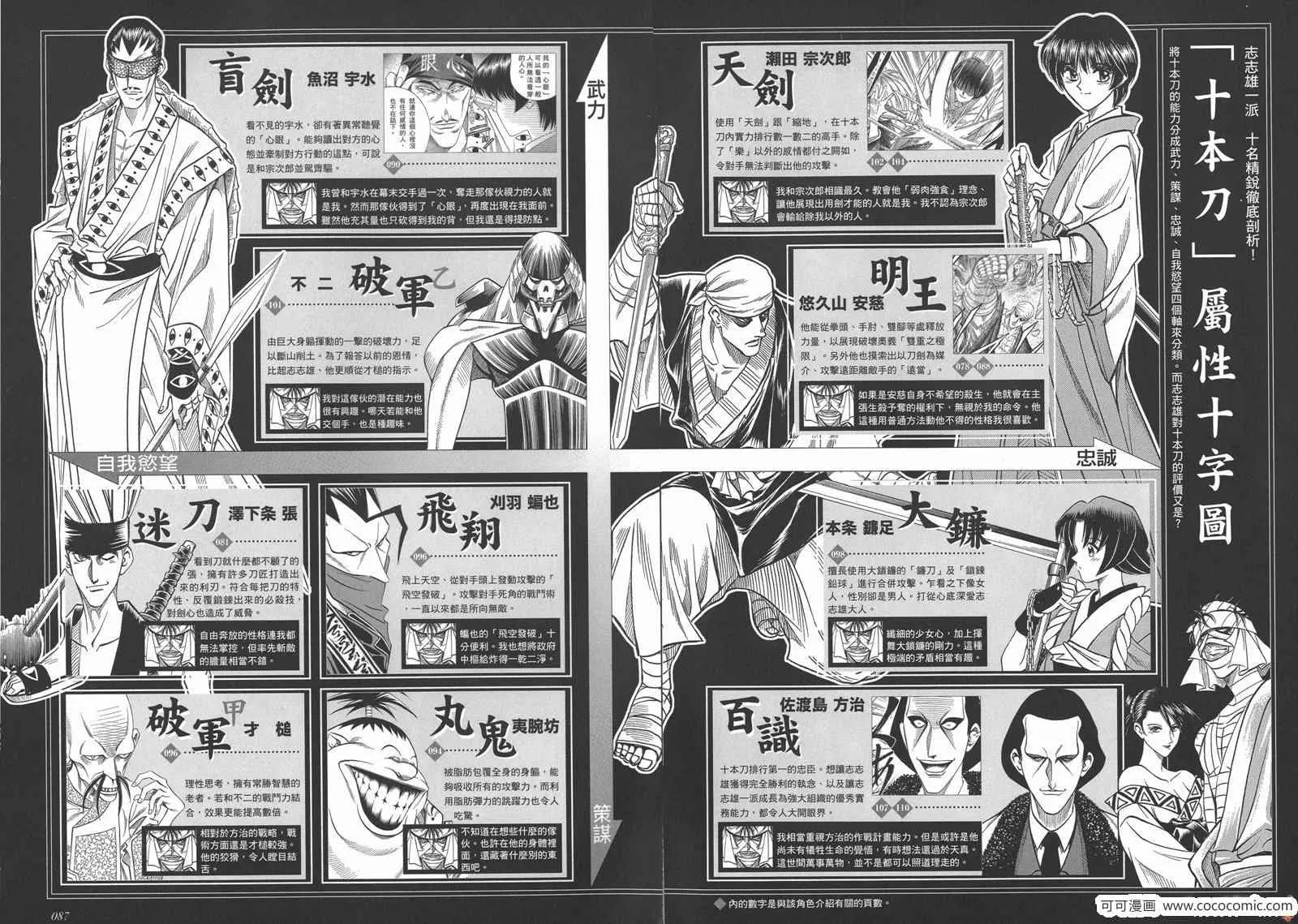 剑心皆传 第49页