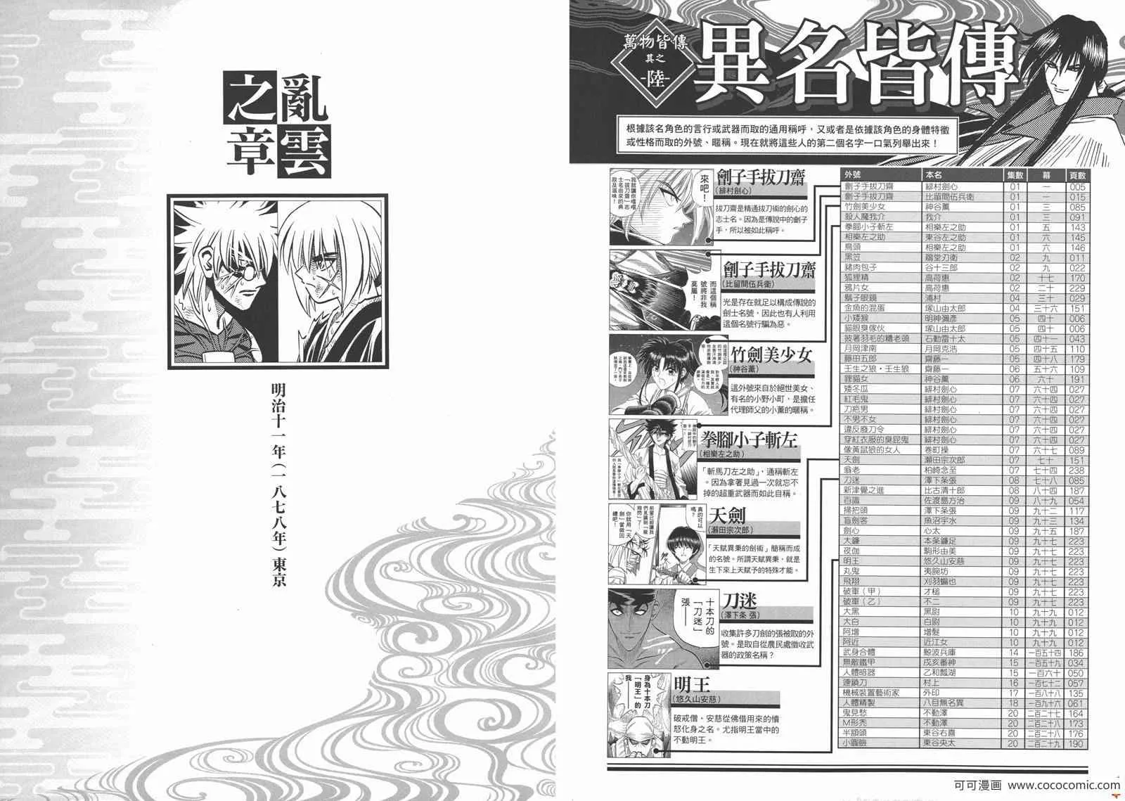剑心皆传 第65页