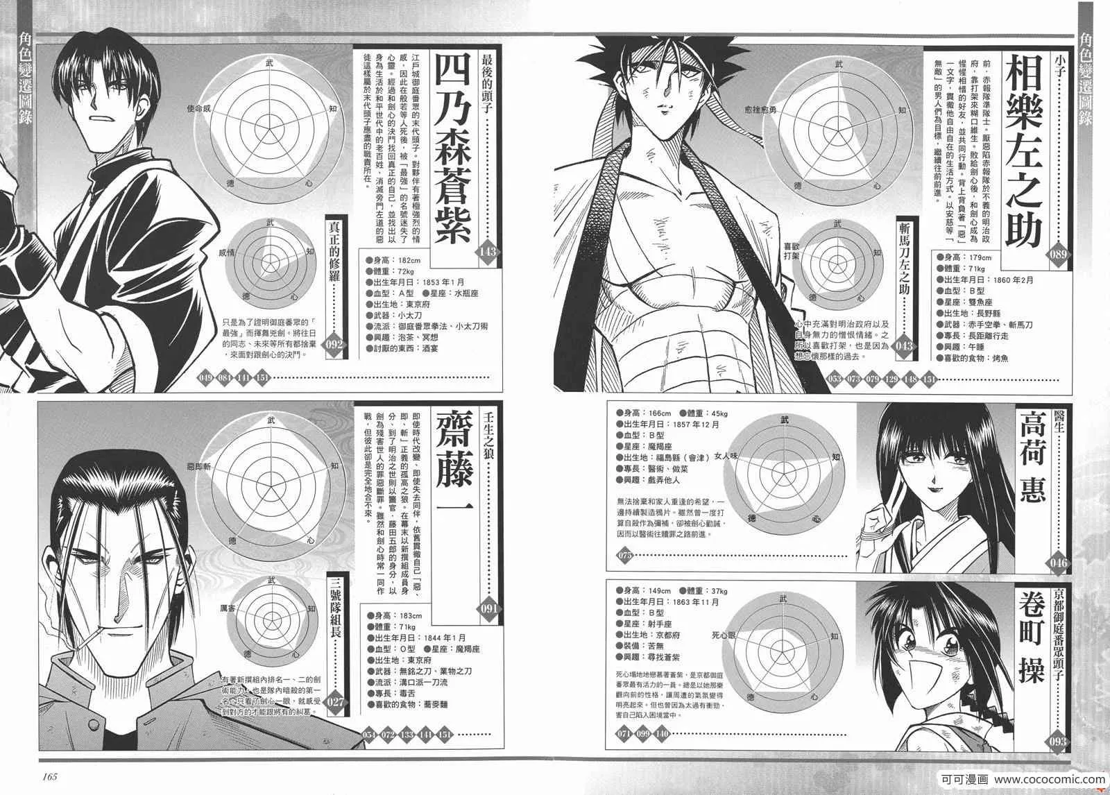 剑心皆传 第88页