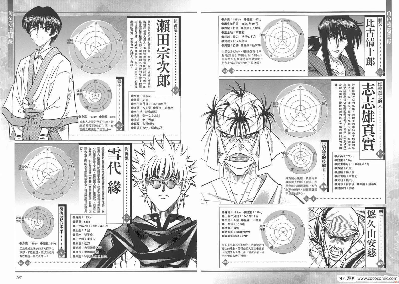 剑心皆传 第89页