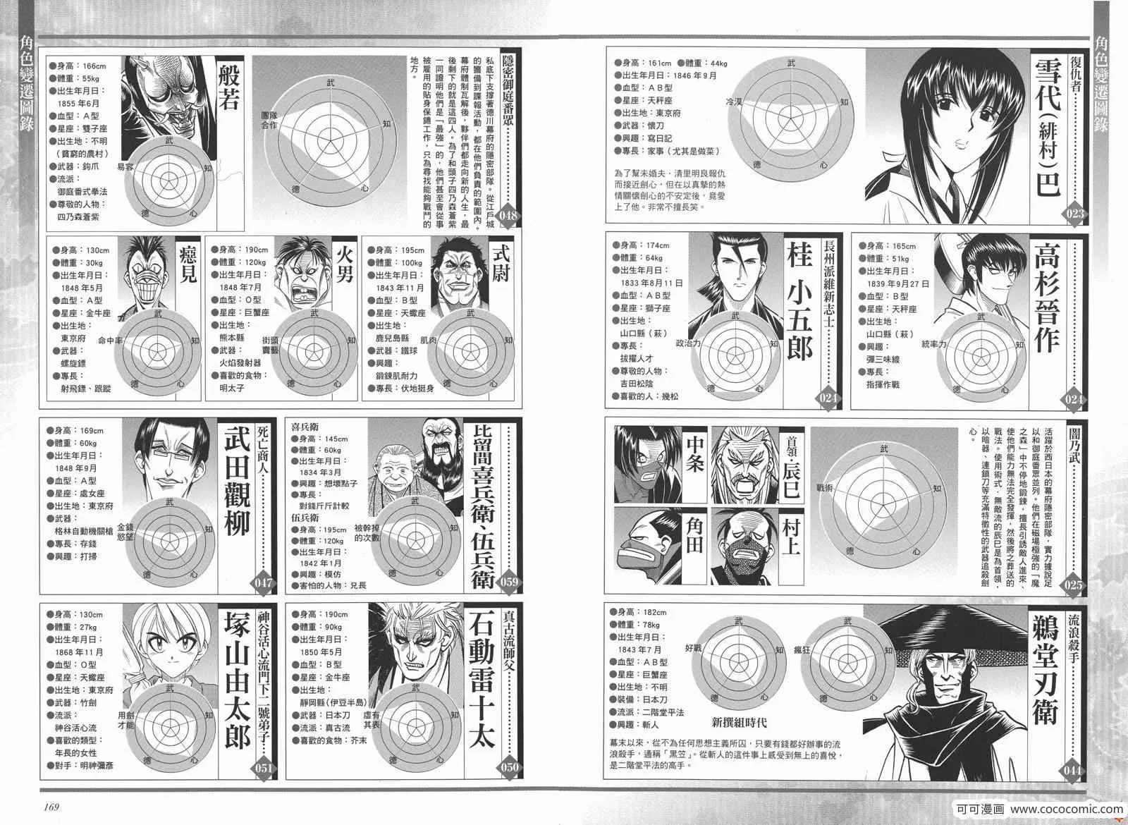 剑心皆传 第90页