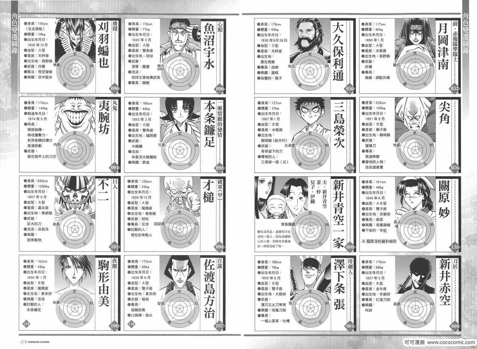 剑心皆传 第91页