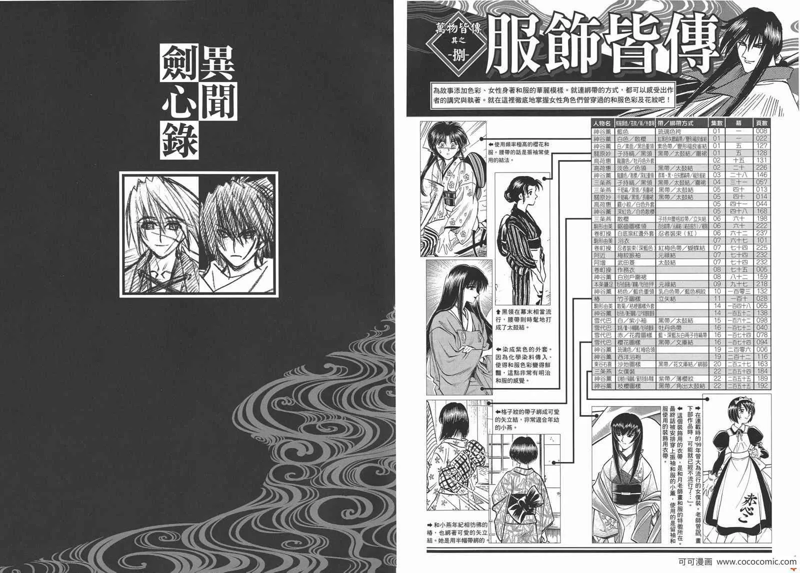 剑心皆传 第94页