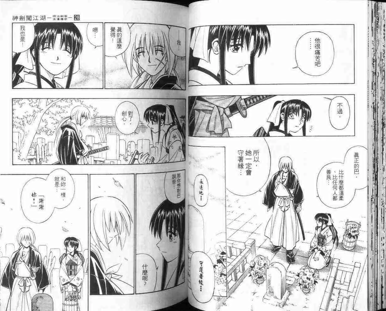 第28卷 第36页