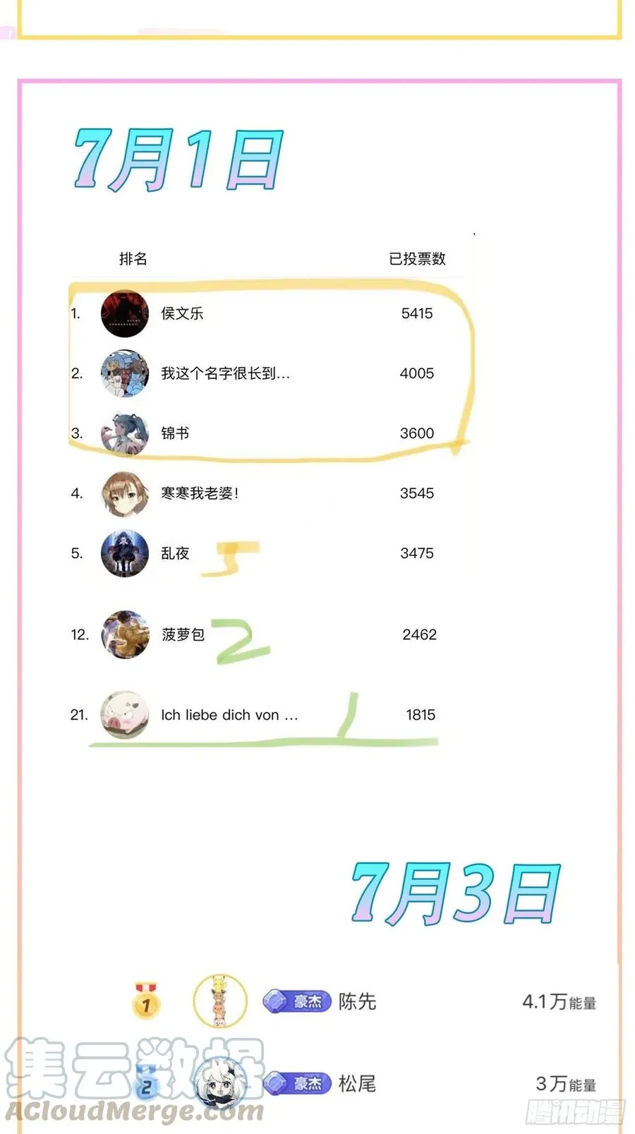 257 入梦大法 第67页