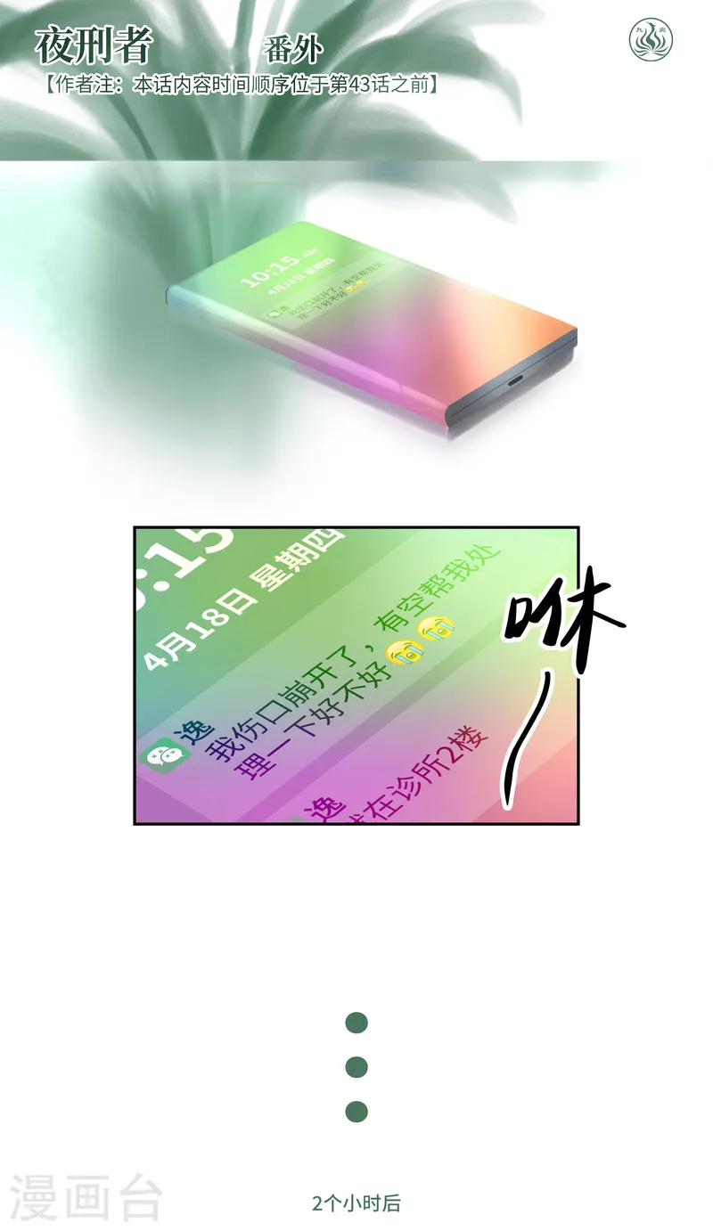 番外 第1页