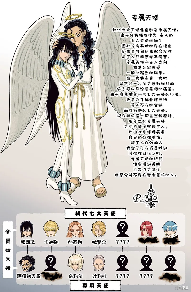 第29话 第12页