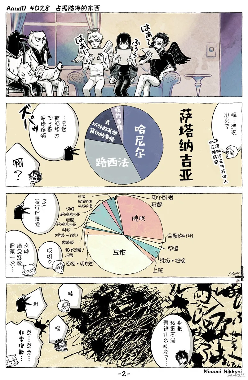 第28话 第2页