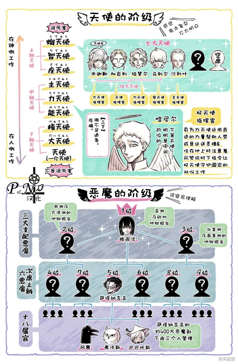 第14话 第5页
