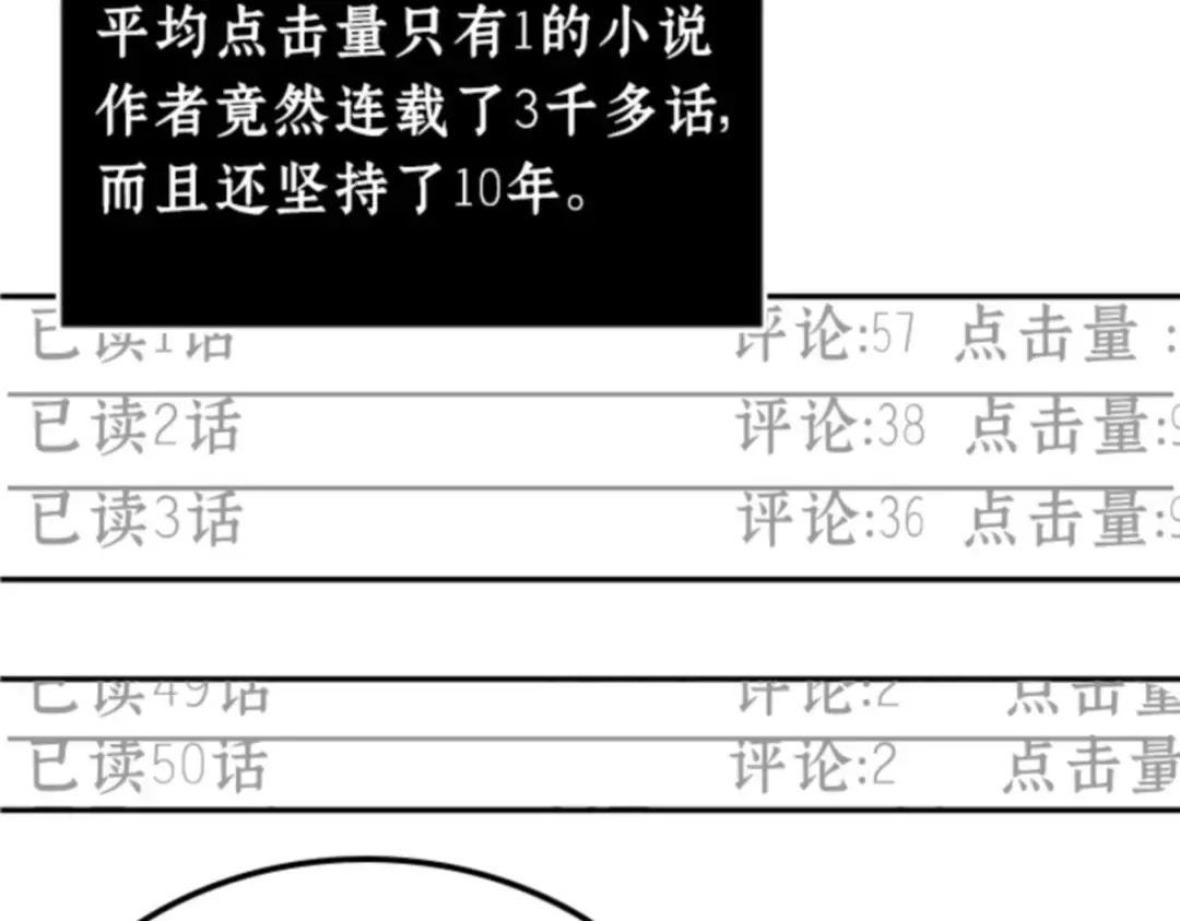 001 在灭亡的世界里存活的三种方法 第119页