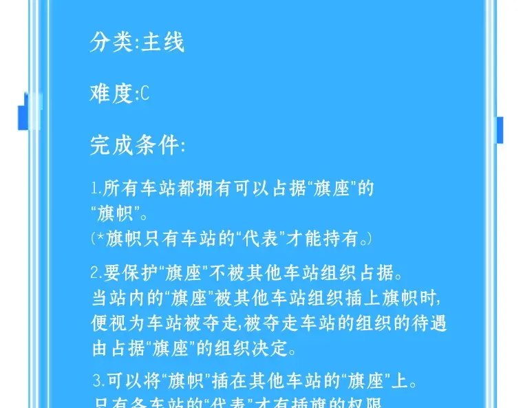 044 未来战争（1） 第247页