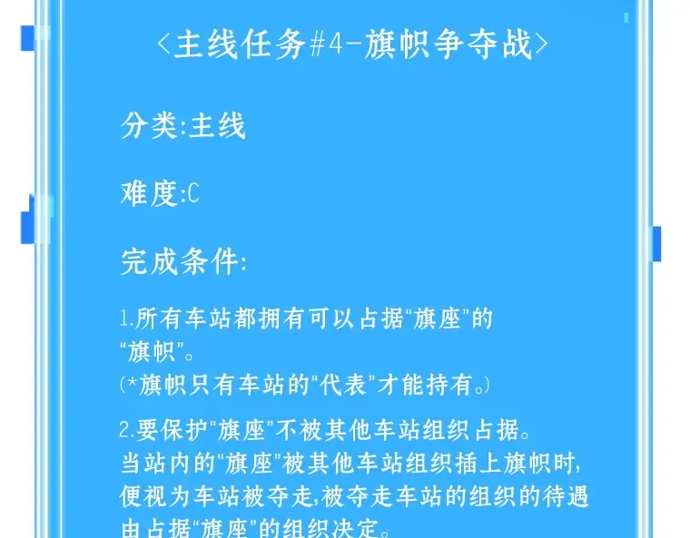 051 先知者们之夜（3） 第233页