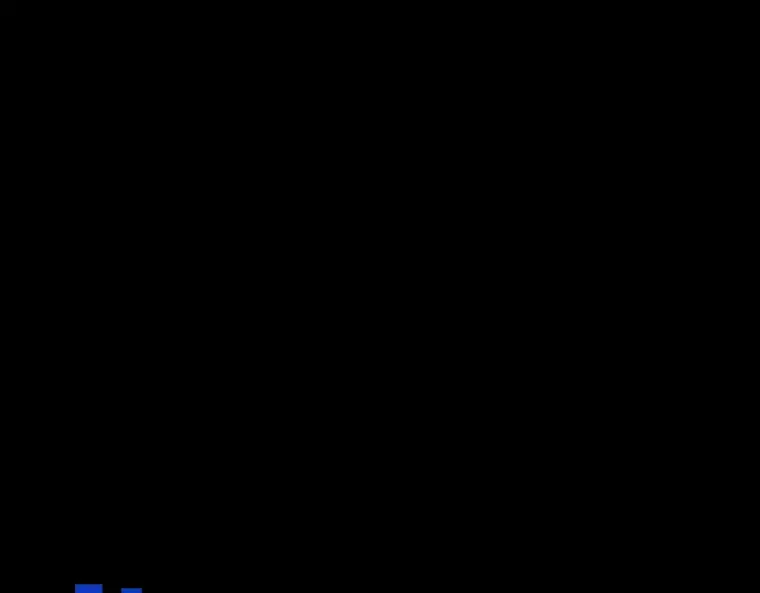 052 先知者们之夜（4） 第233页