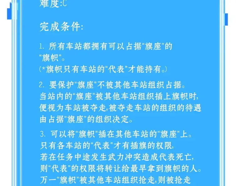 054 第1人称主角视角（2） 第268页