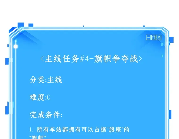 058 王的战争（2） 第246页