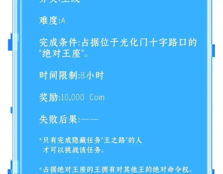 064 王座的主人（4） 第285页