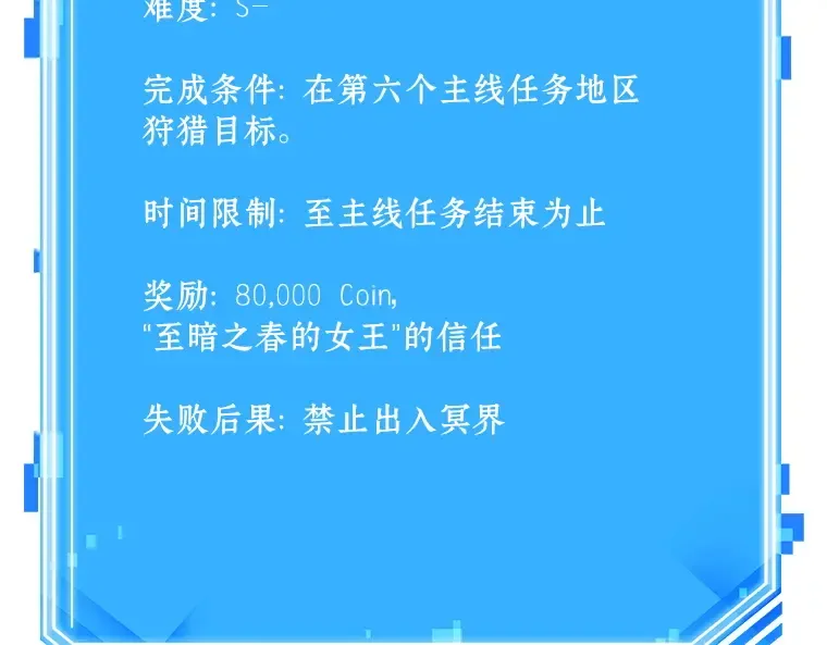130 可以改变的东西（5） 第197页