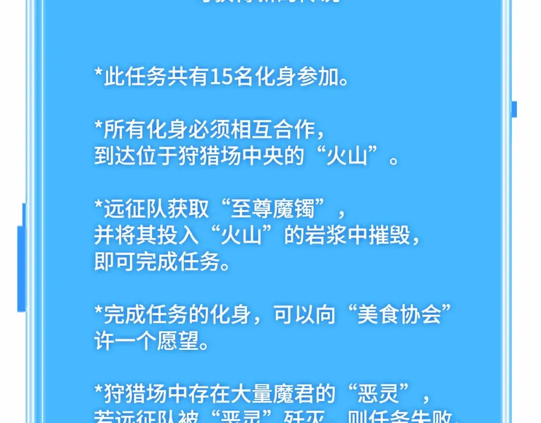 274 美食协会（5） 第266页