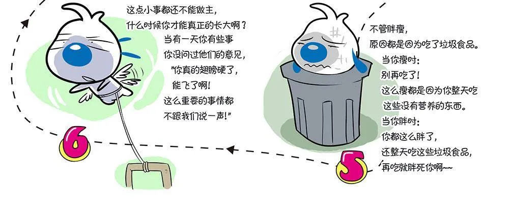 日常1 第6页
