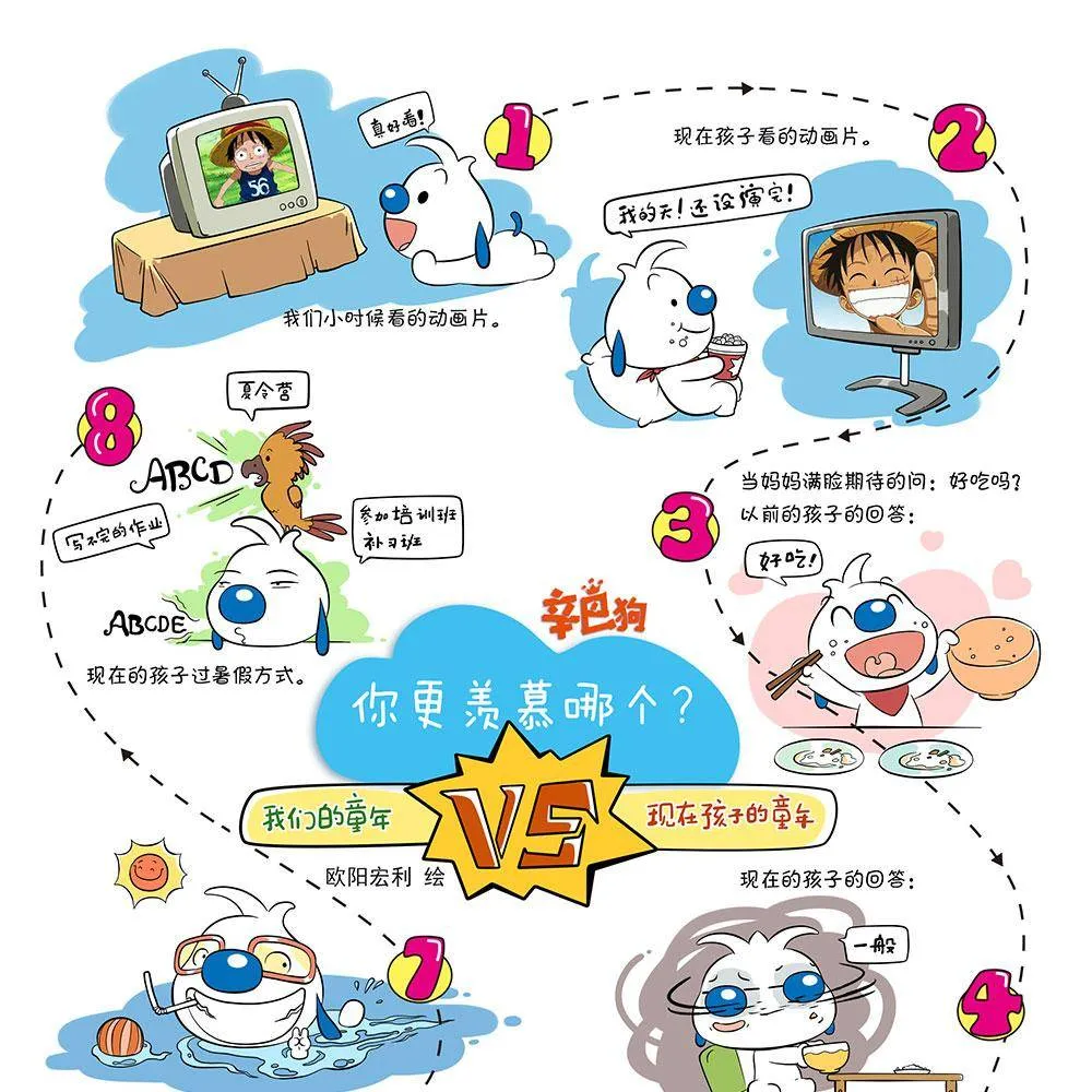 日常5 第1页