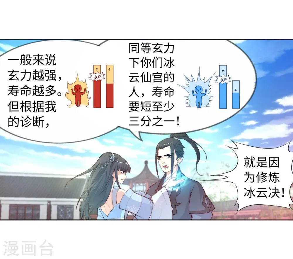 第12话 我是神医，你信吗？ 第26页