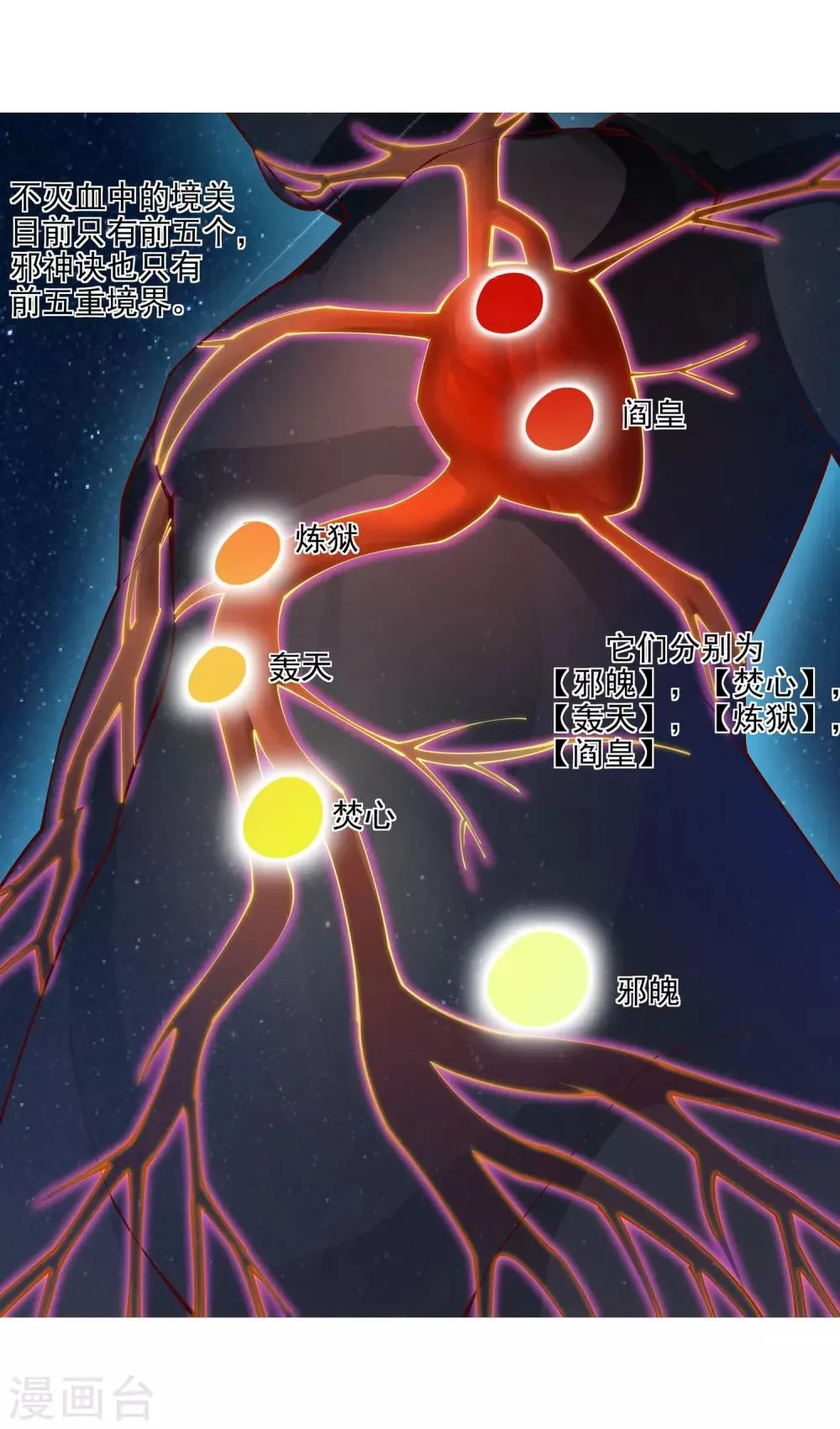 第38话 邪神七境！ 第22页
