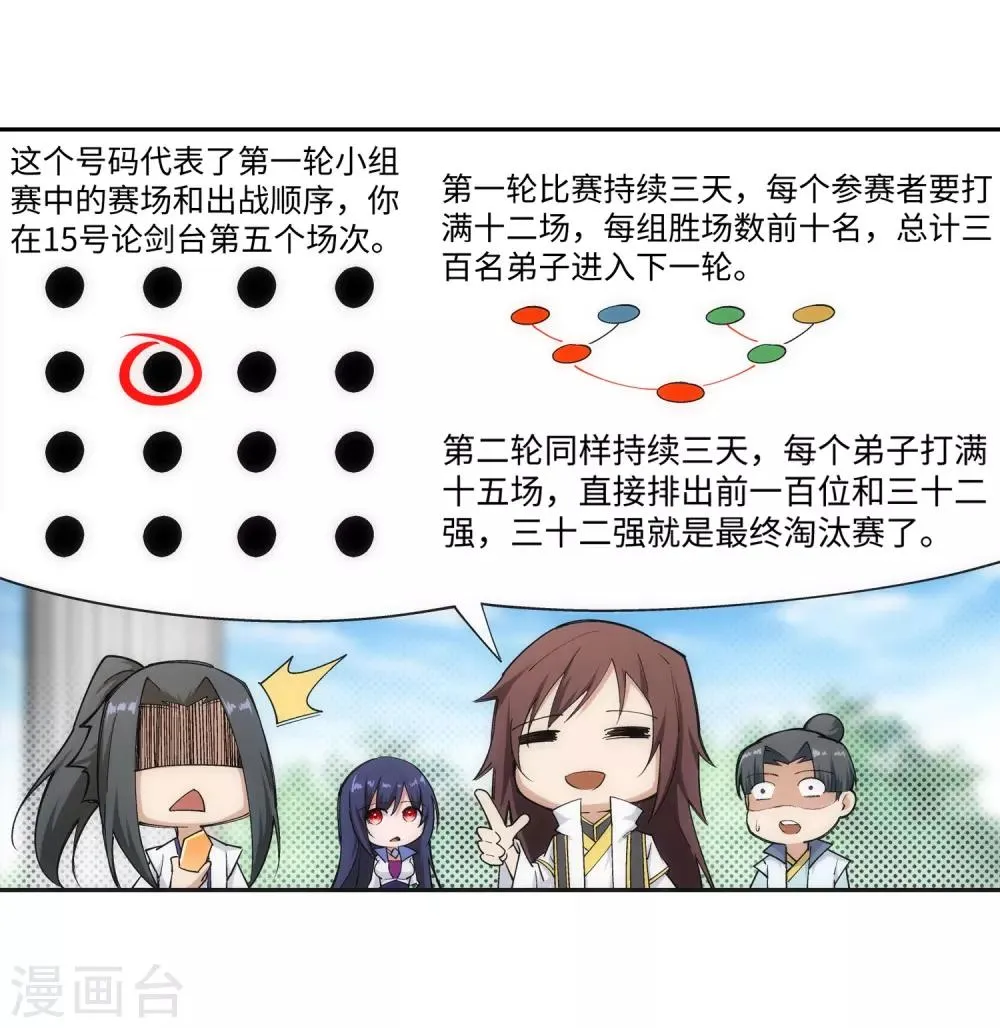 第135话 立威 第4页