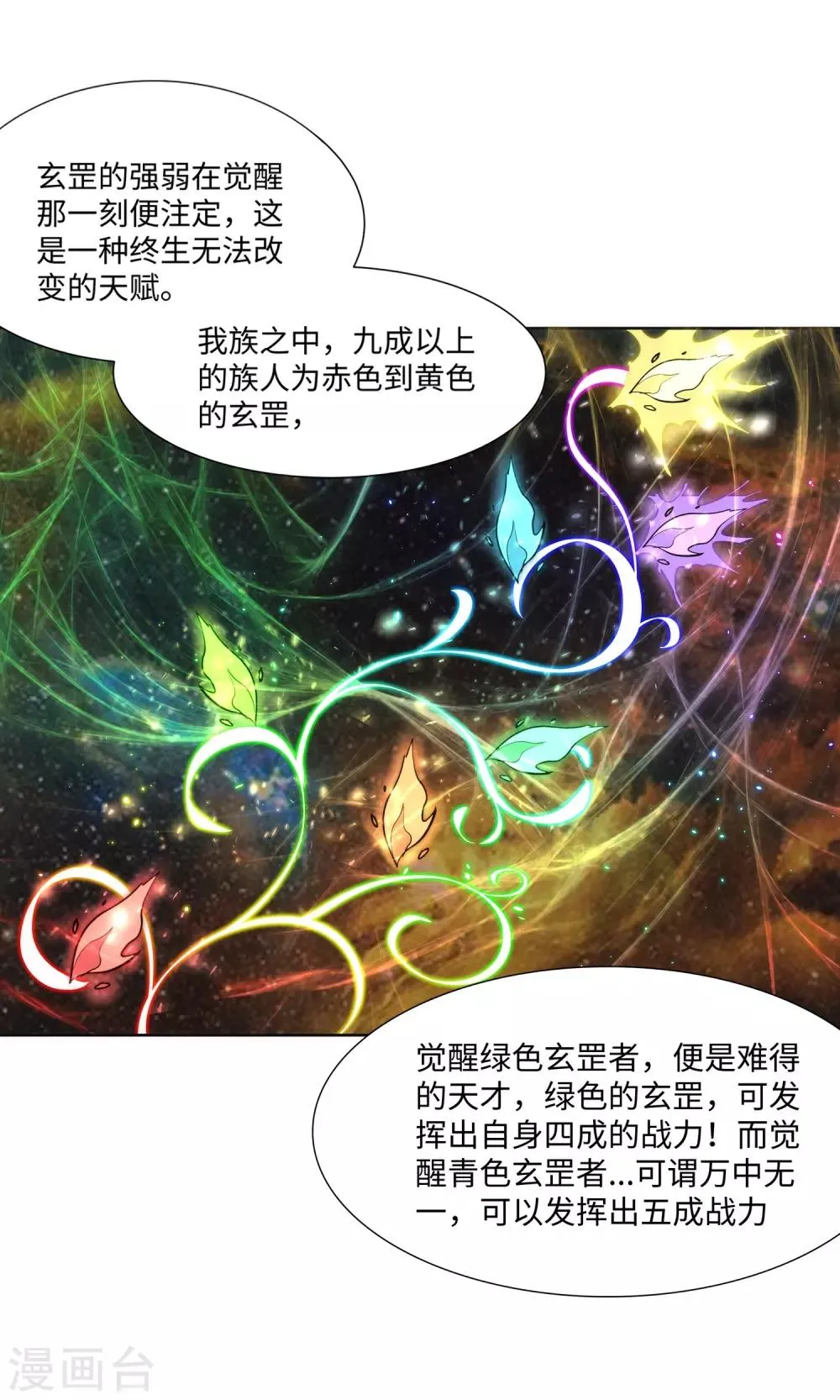 第166话 玄罡 第33页