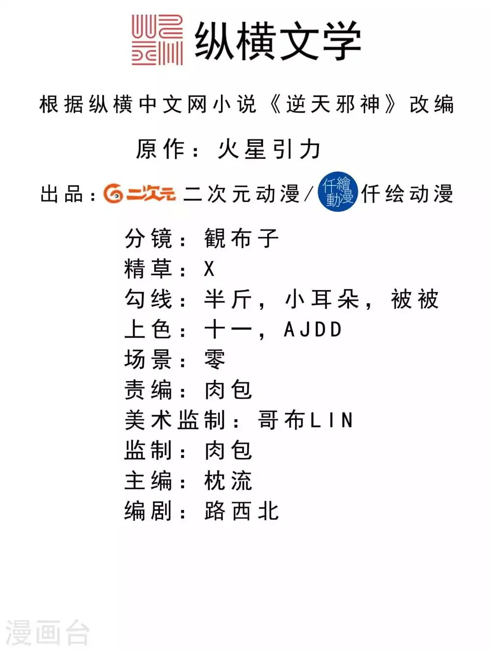 第250话 来战！ 第2页