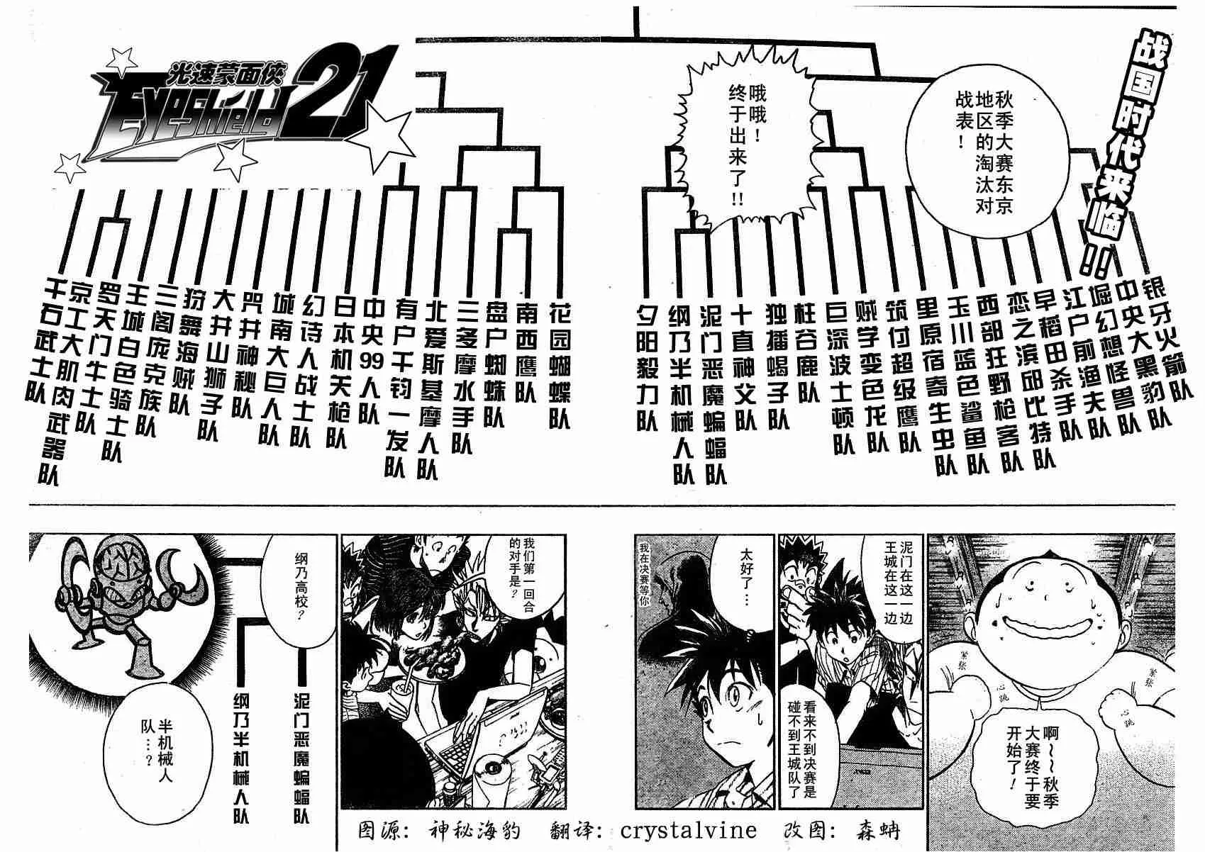 第78话 第2页