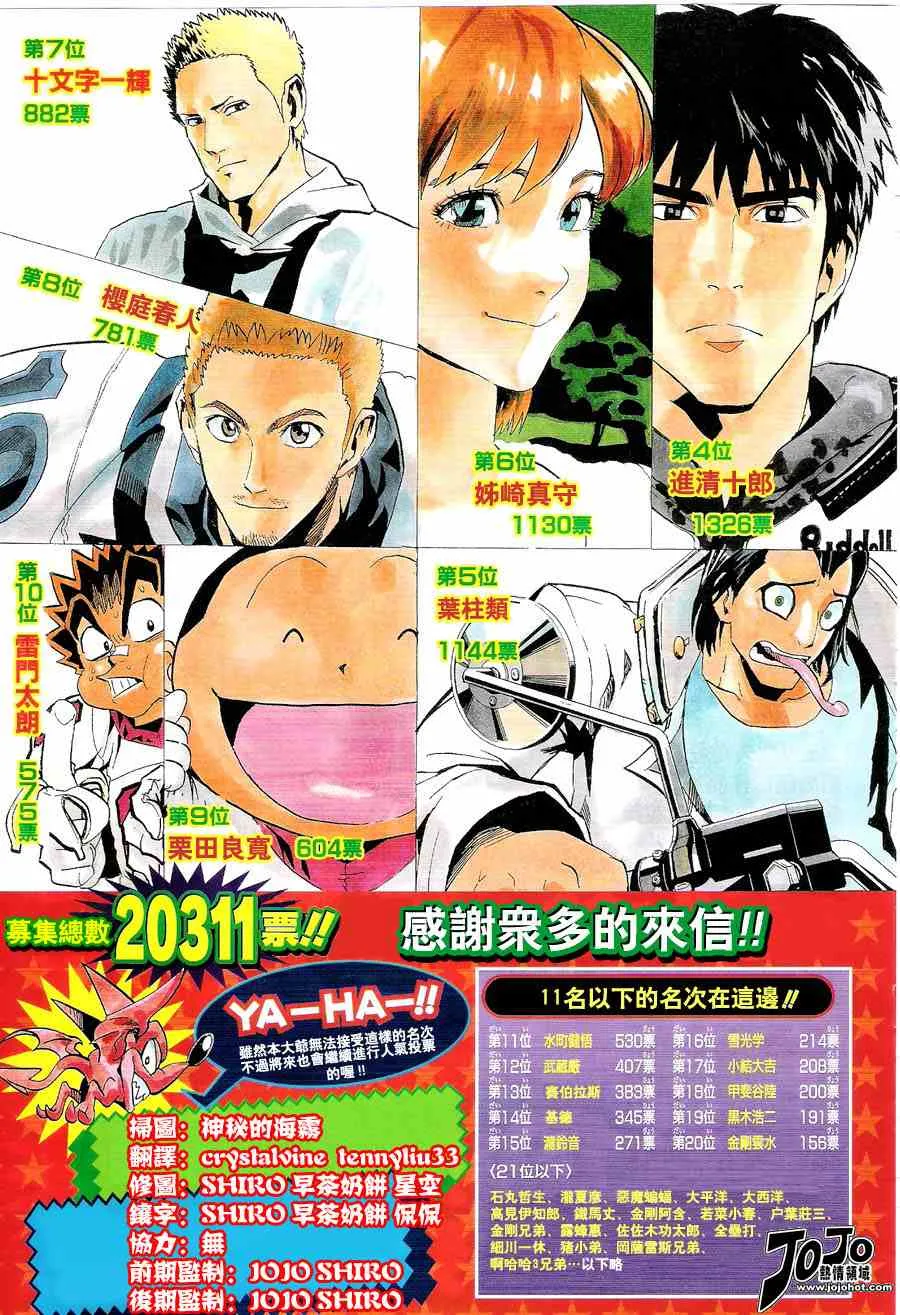 第155话 第3页