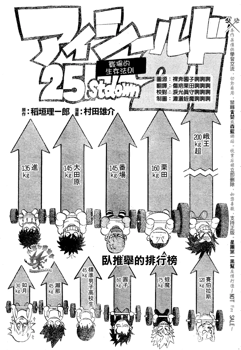 第251话 第3页