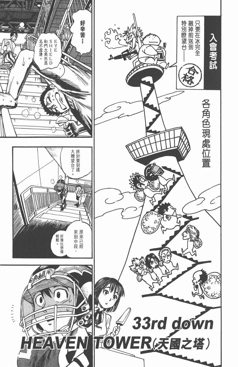 第33话 第1页
