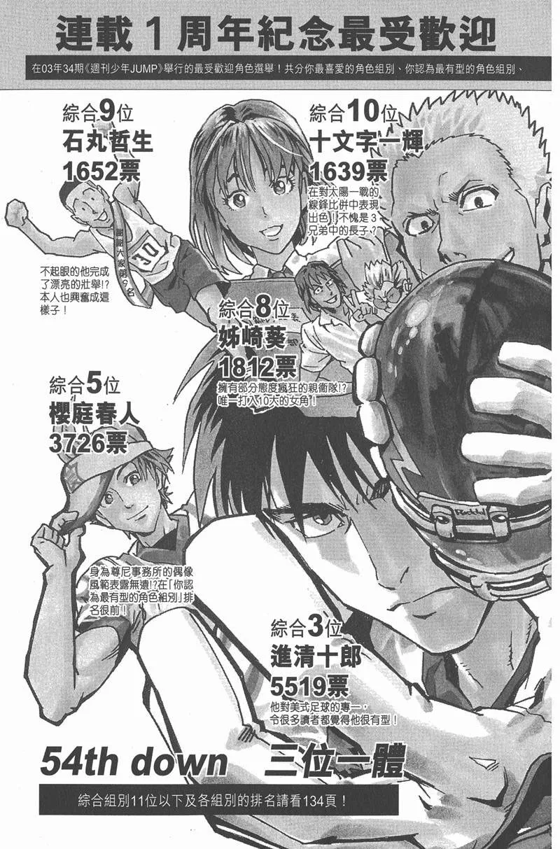 第54话 第3页
