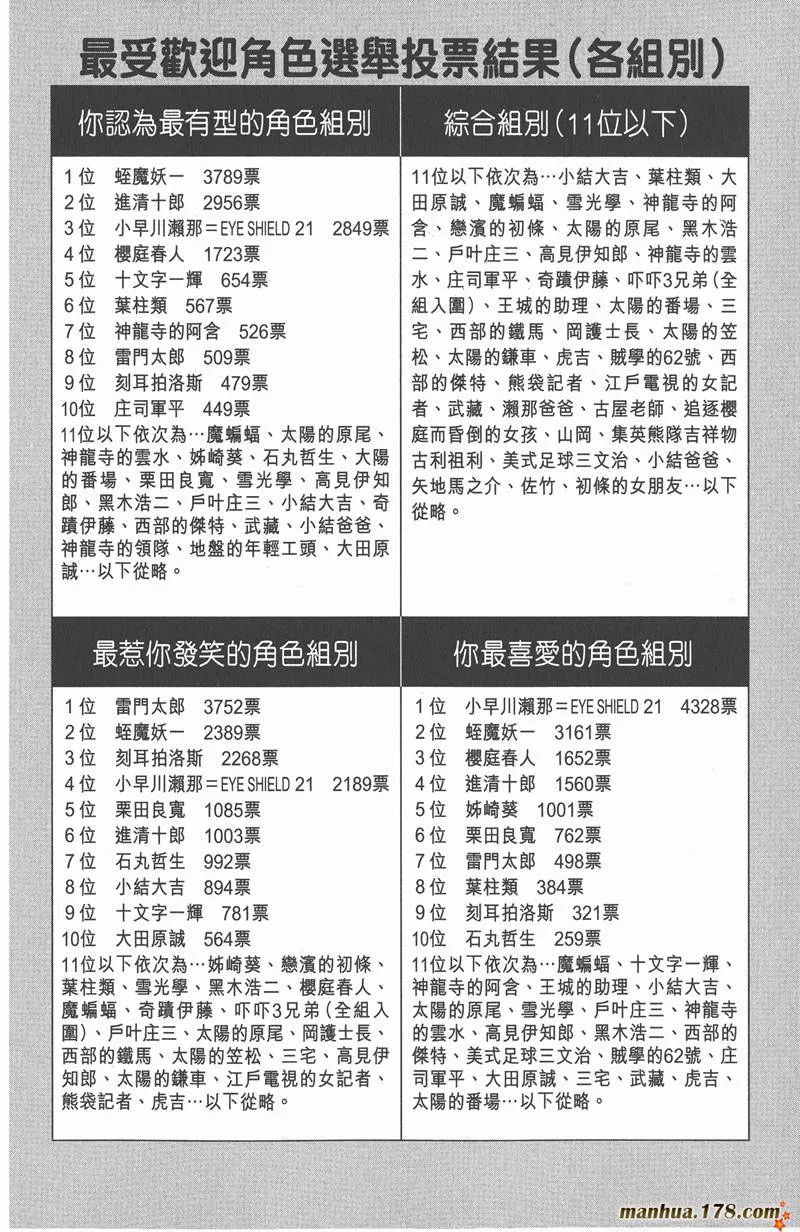 第59话 第4页