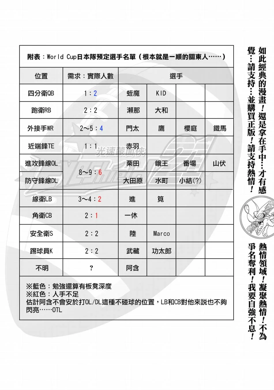 第307话 第19页