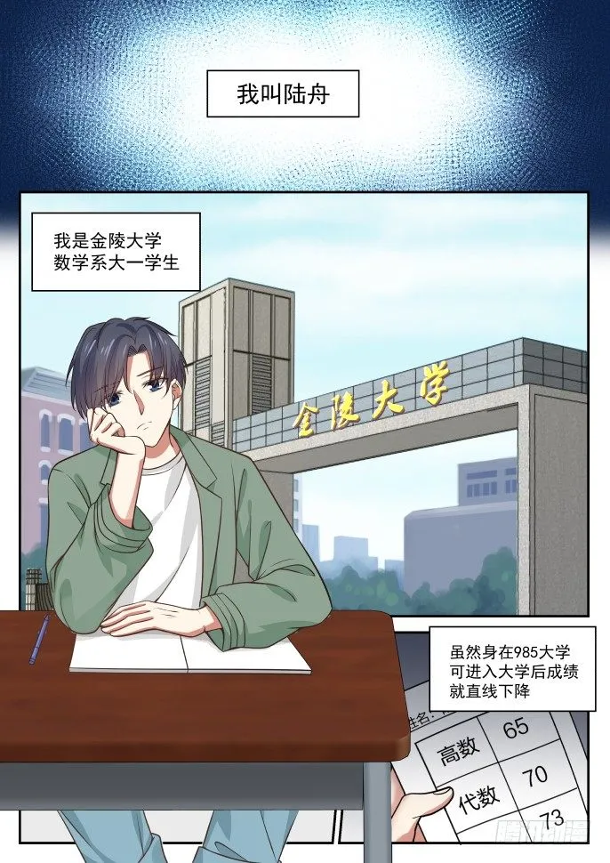 黑科技 第6页