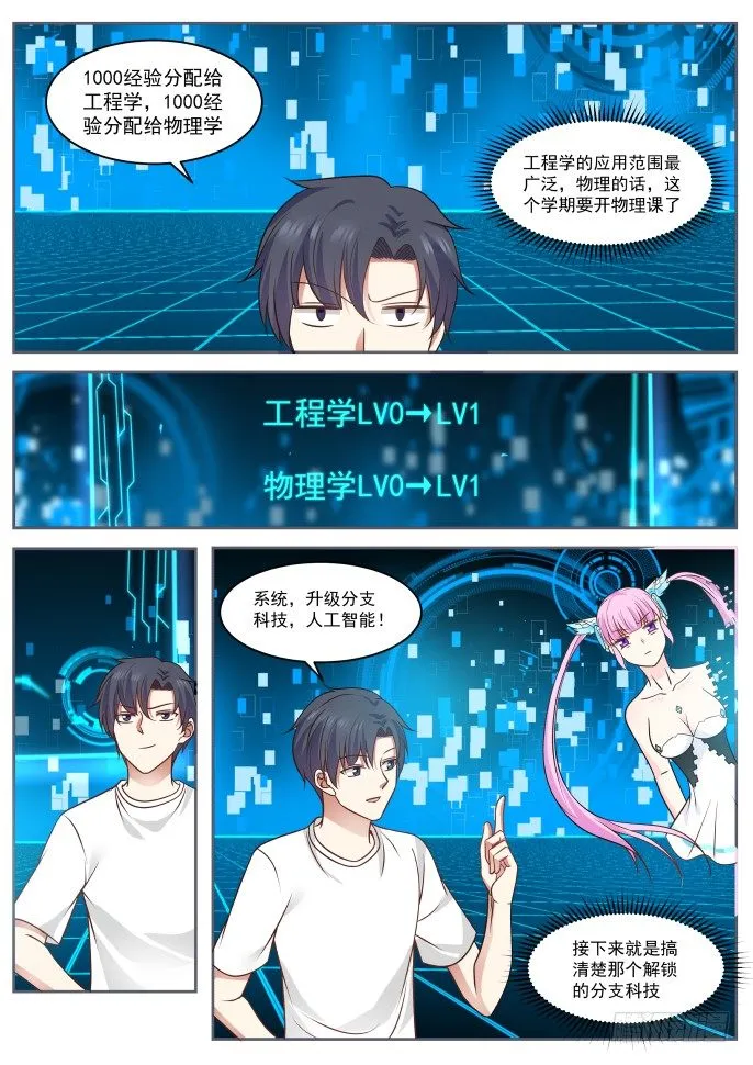 人工智能 第2页