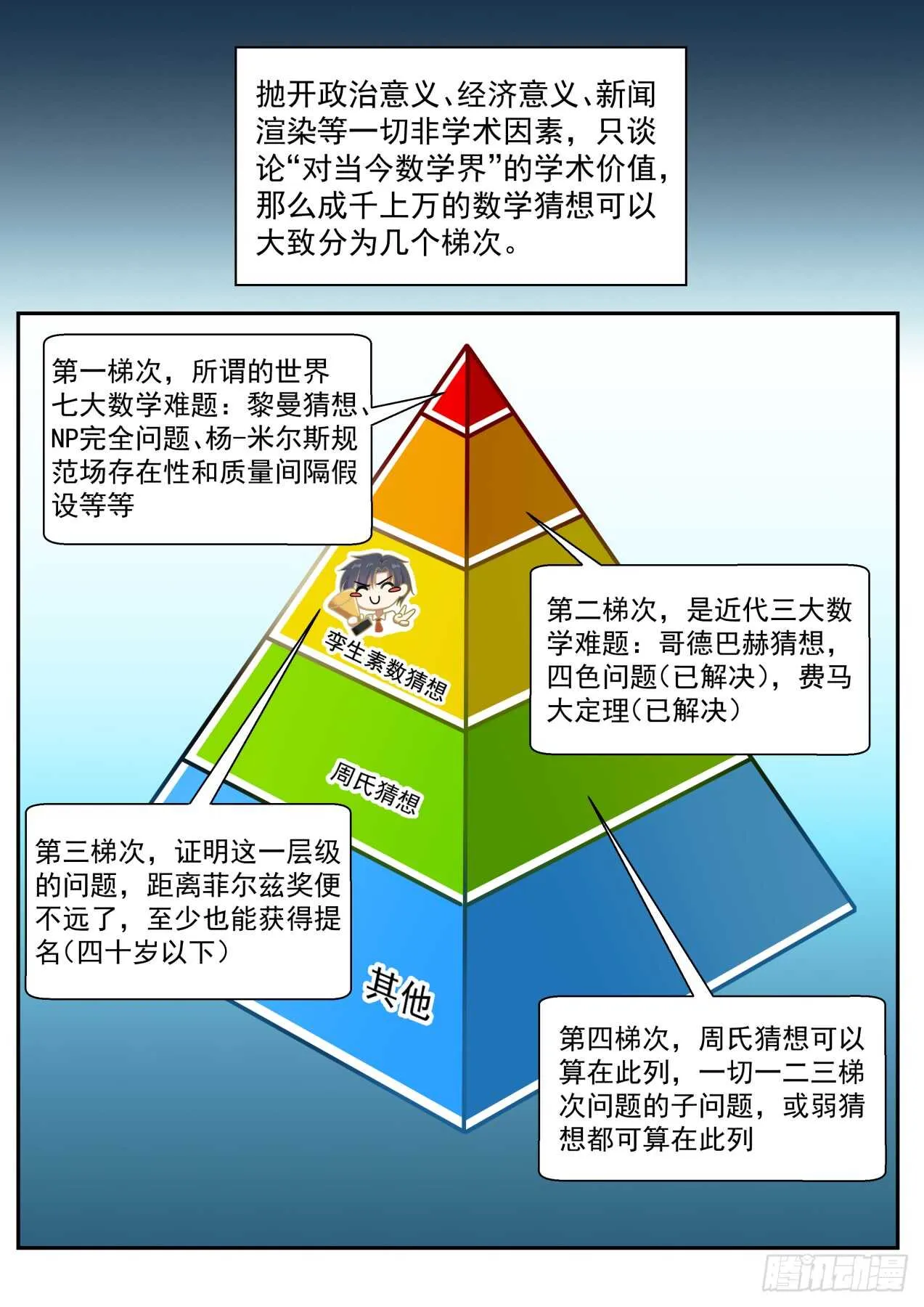闭幕会 第9页