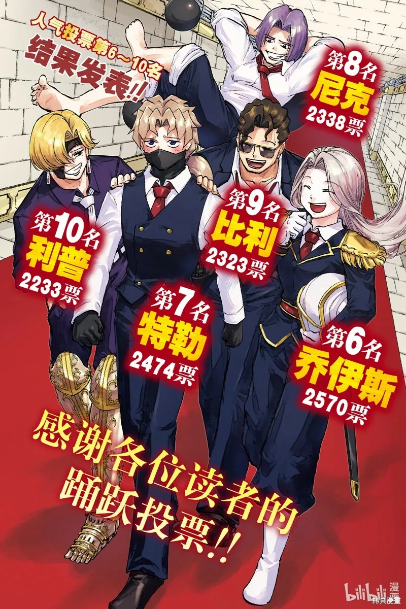 第156话 第21页