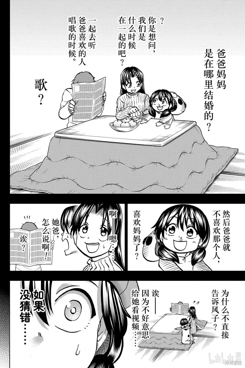 第208话 第15页