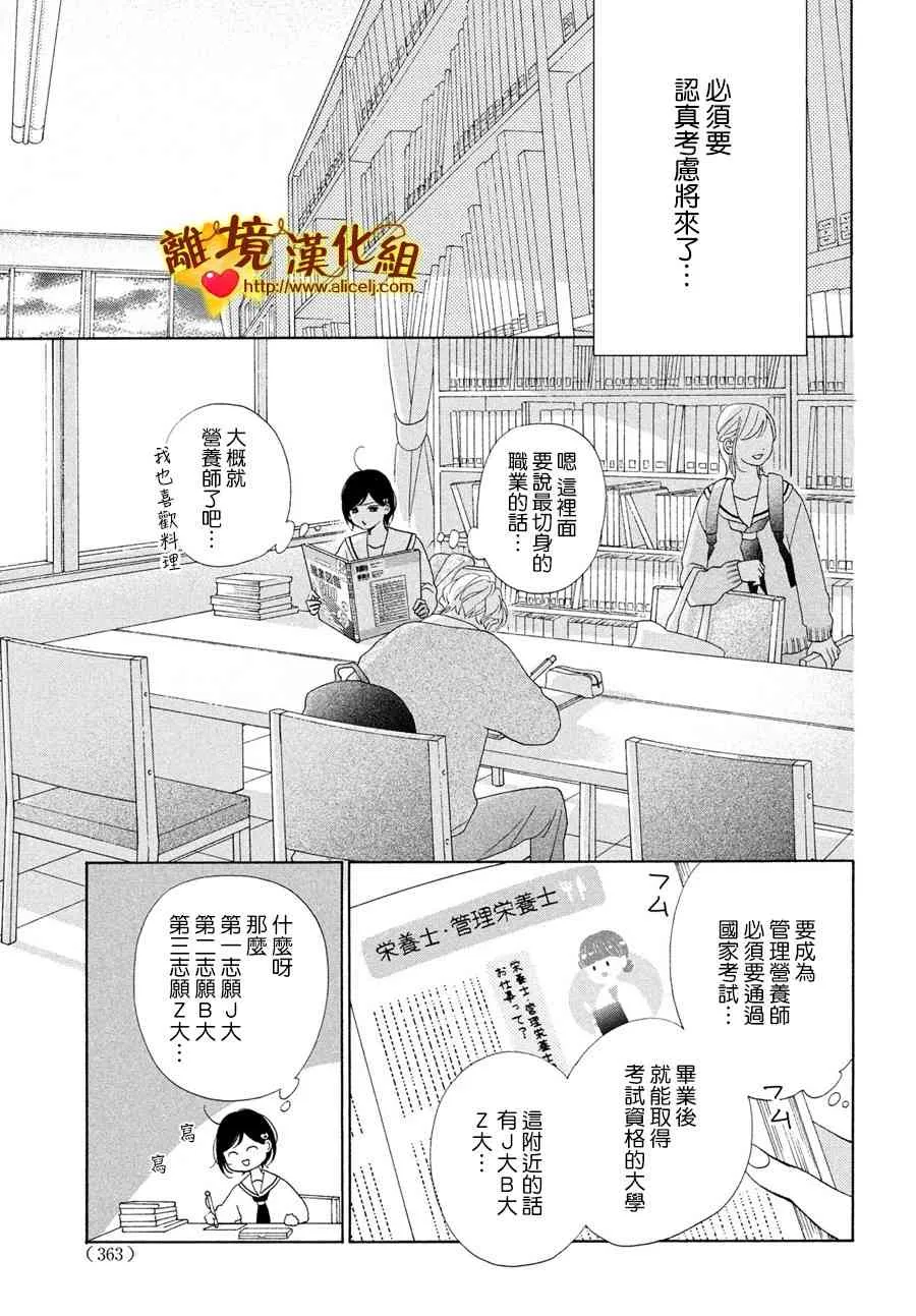 48话 第11页