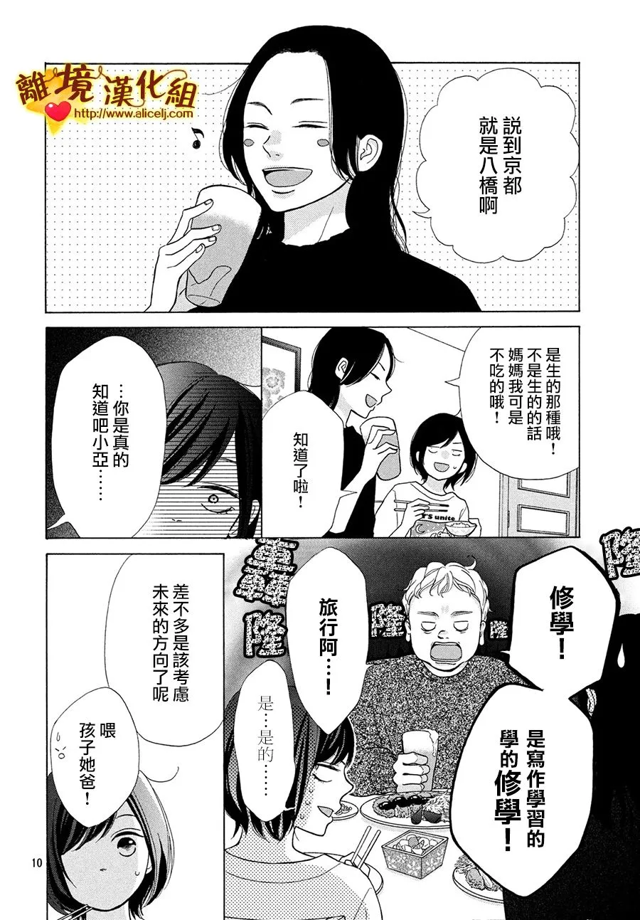 42话 第10页