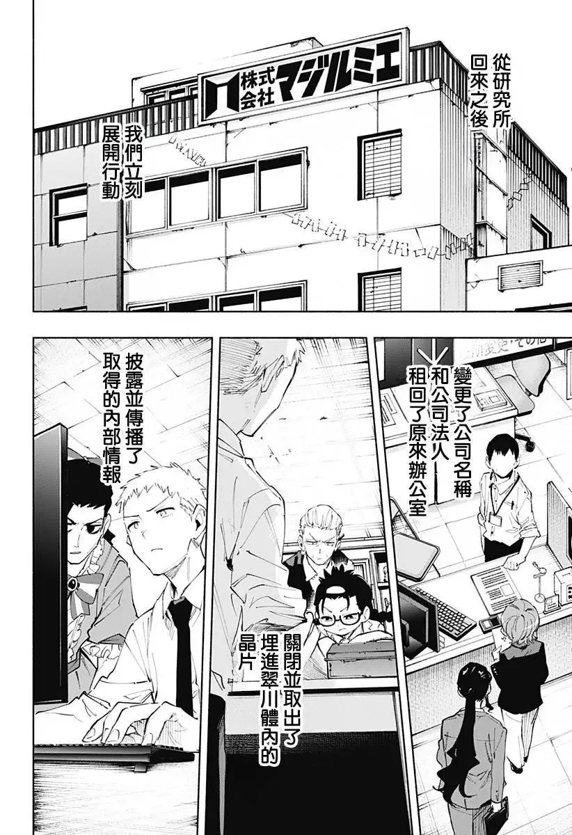 第102话 第6页