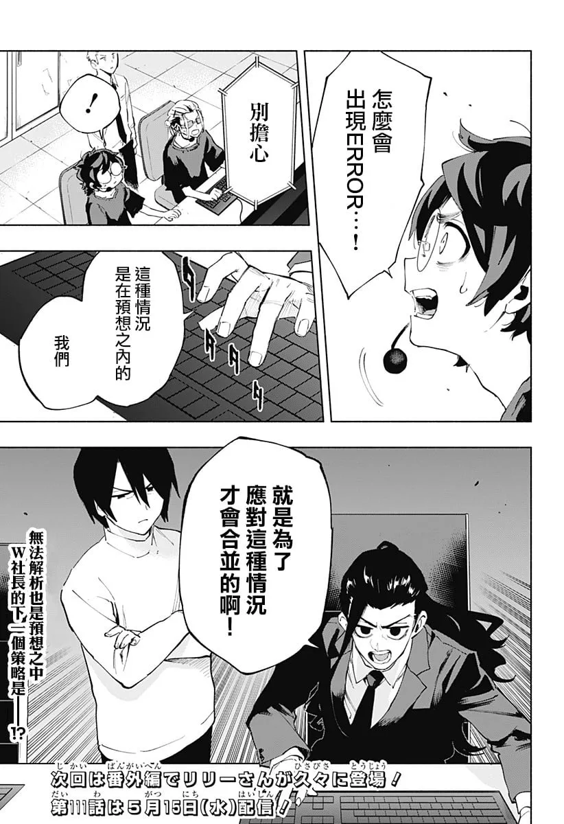 第110话 第19页