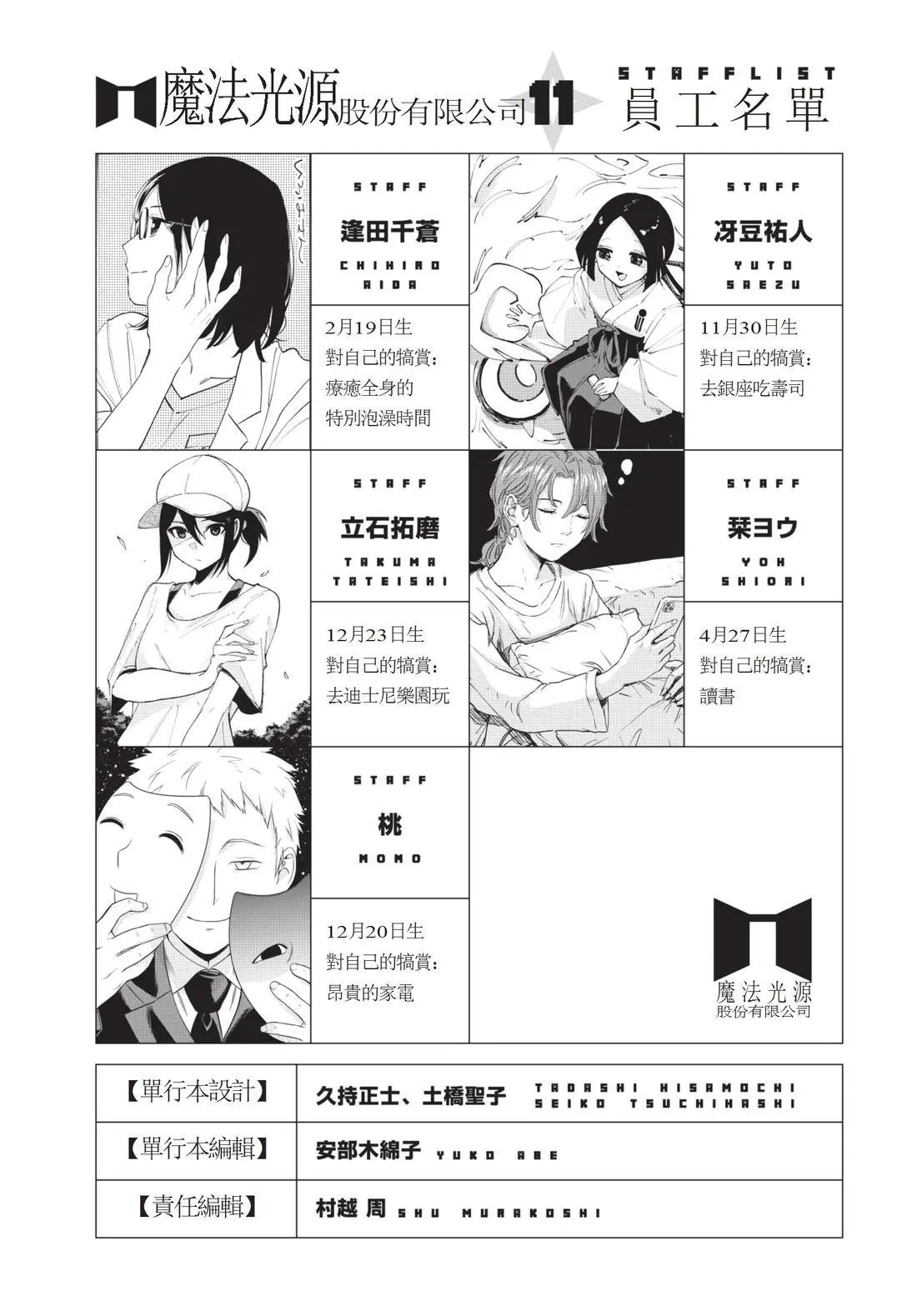 第11卷 第201页